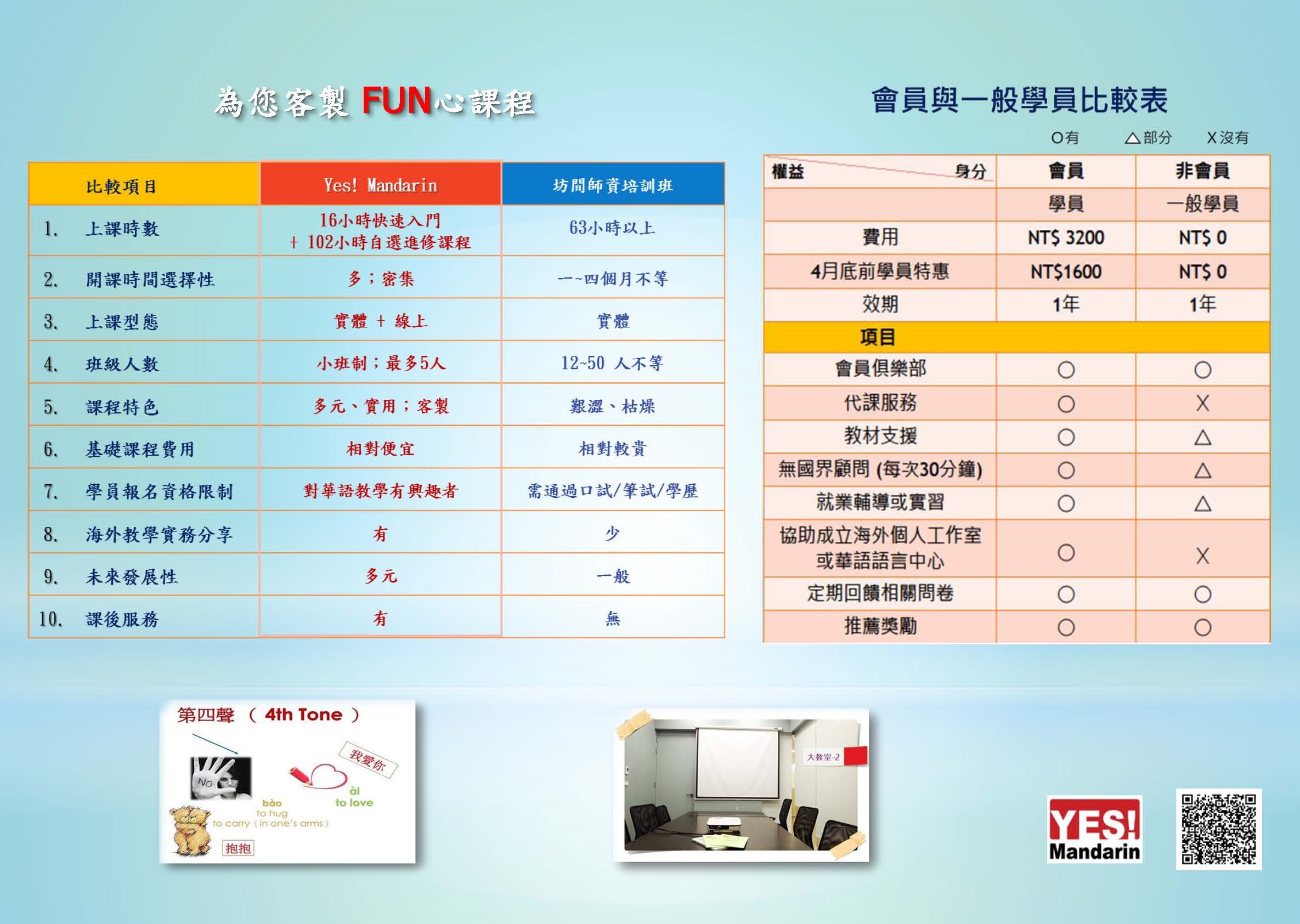 Fun膽教中文,華語家教師資培訓課程 - 20150430162252-382930504.jpg(圖)