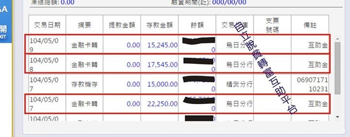 1000元創造財富 - 20150510115025-230667792.jpg(圖)