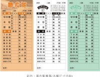 少量印刷大優惠［免收設計完稿費］_圖片(3)