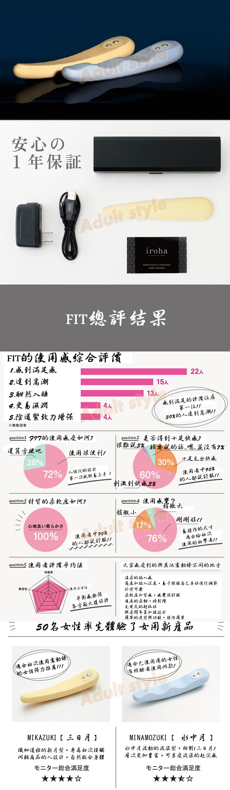 【日本TENGA-iroha FIT(MINAMO)柔滑G點棒】情趣用品全家貨到付款  - 20151114132037-478562122.jpg(圖)