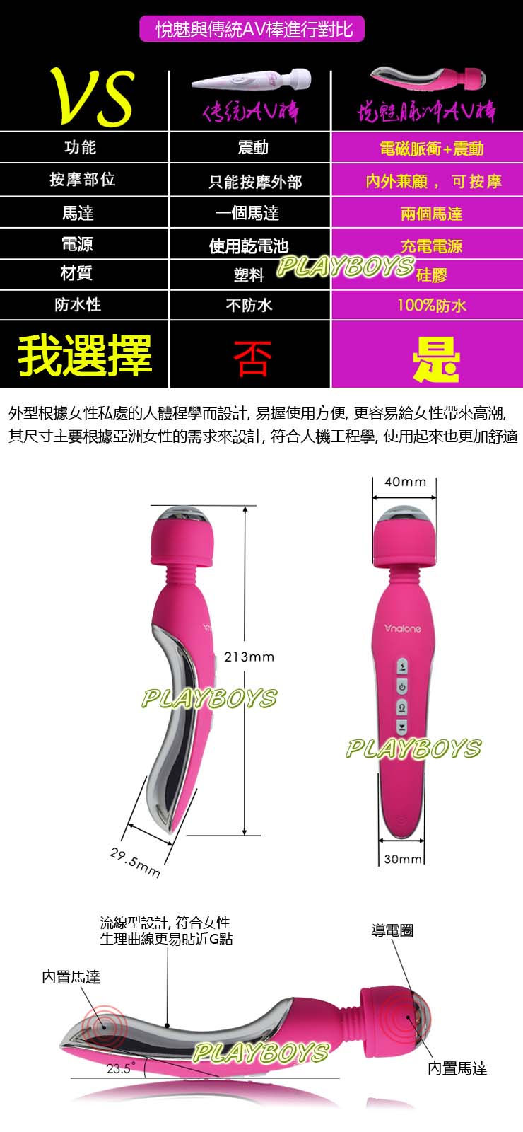 【香港Nalone-悅魅Yomis 全球首款低頻電磁脈衝雙震動G點防水AV震動棒(史上最強機種)】情趣用品 小鐘  - 20160317114113-186221087.jpg(圖)