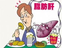 外食族脂肪肝油膩！蜆精護肝促代謝_圖片(1)