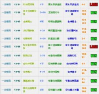 捷報運彩投資分析網_圖片(2)