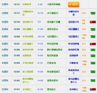 捷報運彩投資分析網_圖片(3)