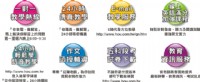 侯老師國中週刊-補習家教參考書三合一_圖片(4)
