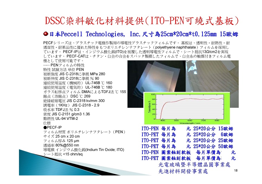 銳隆光電 037-431674  FTO蝕刻加工 ITO蝕刻加工  OLED電極製作 鈦鈣礦電極製作  ITO導電線路製作 FTO導電線路製作 ITO-PET導電線路製作 ITO-PET導電線路製作 - 20161123114034-872605983.jpg(圖)