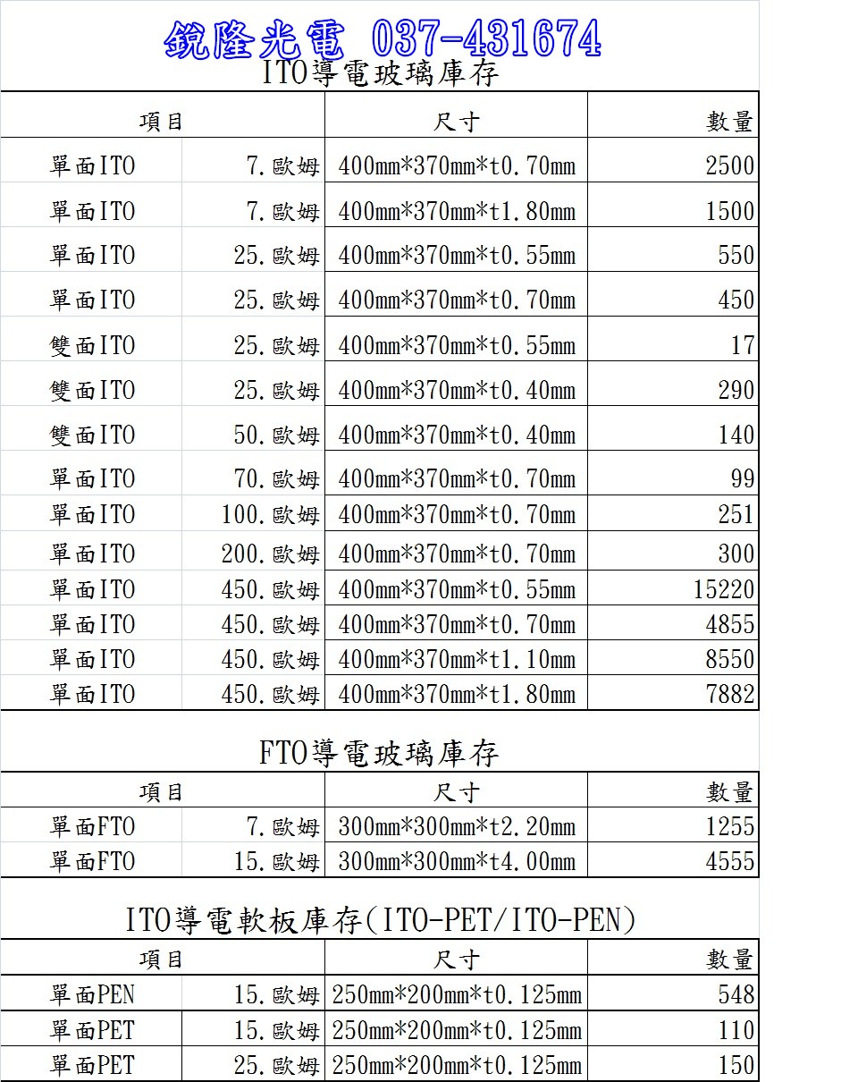 光電玻璃 面板玻璃 觸控玻璃 半導體玻璃 矽晶圓 矽晶圓鍍膜加工 LED玻璃 強化玻璃(n) - 20160406104509-911159630.jpg(圖)