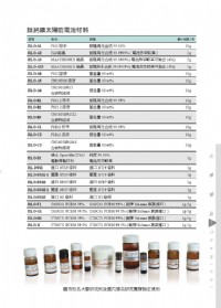 鍍氮化矽 SiNx 測試晶圓、【銳隆光電 037-431674】矽晶圓、空白晶圓、檔片、Dummy Wafer、Monitor Wafer）2吋 4吋 5吋 6吋 8吋 12吋 18吋 鍍鈦 鍍鋁 鍍_圖片(4)