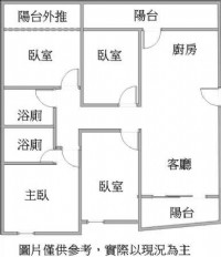 高鐵R16捷運大四房平車_圖片(4)