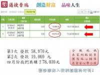 2016年網路賺錢~上班族~在家媽媽~打工族~想增加收入者歡迎加入_圖片(2)