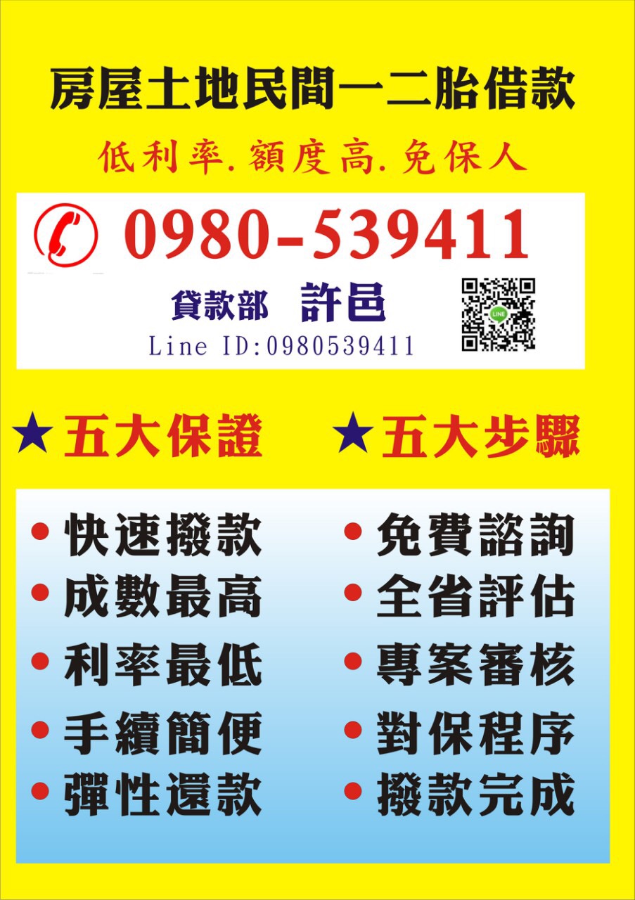 全省房屋土地一二三四胎借款 銀行貸款代辦 許代書 0980539411 - 20160506154629-521041873.JPG(圖)