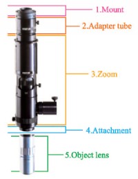 專業代理光學精密儀器、系統整合_圖片(2)