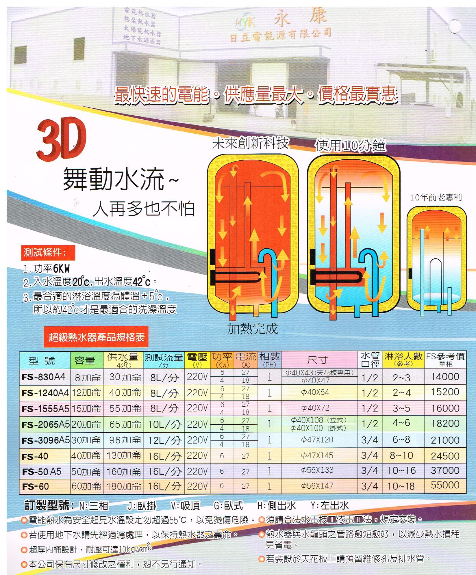 日立電永康牌8加侖超級熱水器 超級電爐供水30加侖 即熱儲存二機一體 FS-830A4 ☆來電特價☆0983375500☆瞬間+儲存二合一的電熱水器、台中 - 20170117125318-629102805.jpg(圖)