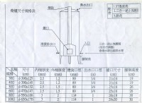 柴爐儲熱式熱水器150G燒柴熱水器150加侖☆中彰免運☆0983375500☆台製白鐵燒材熱水爐不鏽鋼材爐熱水器☆苗栗燒材爐、雲林_圖片(4)