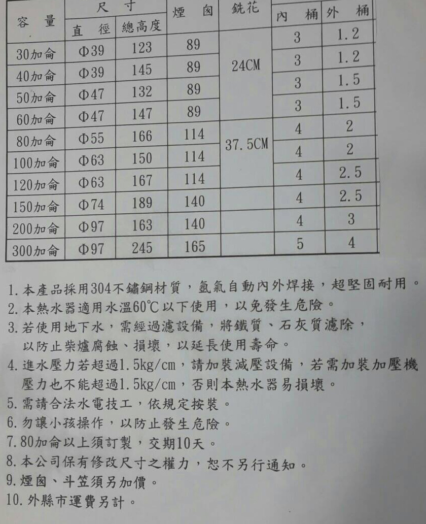  0983375500柴爐儲熱式熱水器200G☆來電特價☆燒柴熱水器200加侖台製白鐵燒材熱水爐不鏽鋼材爐熱水器☆台中燒材爐、彰化 - 20190111193300-206459528.jpg(圖)