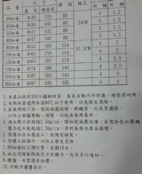0983375500☆油電雙漲！省錢的好方法☆中彰免運☆柴爐熱水器30G 燒柴熱水器 永康30加侖柴桶台製白鐵燒材熱水器 不鏽鋼材爐熱水器 燒材爐_圖片(2)