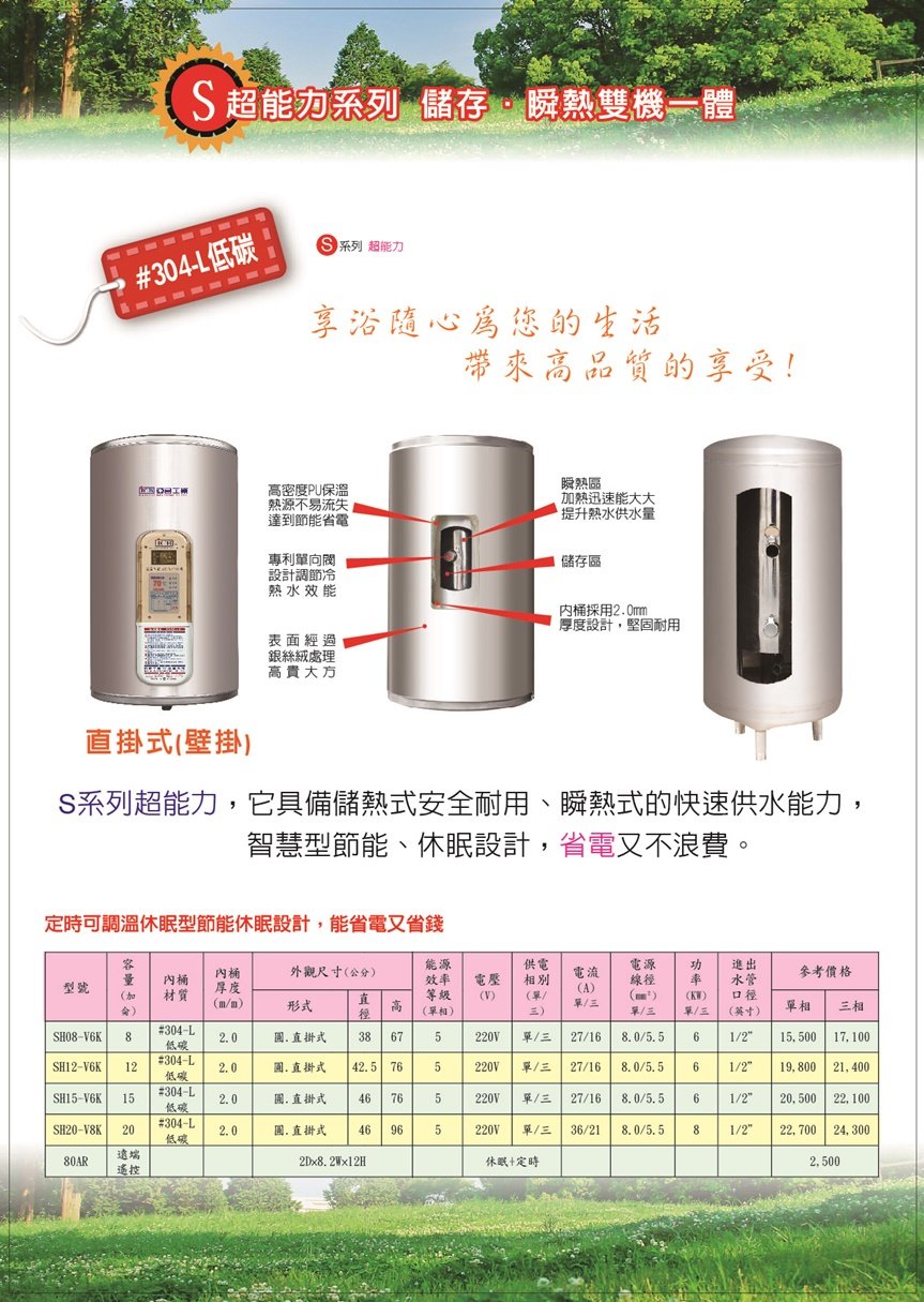 0983375500亞昌電熱水器SH08-V6k 超能力 8加侖儲存式電能熱水器直掛式(單相) 亞昌牌電熱水器、台中電熱水器 - 20200226170806-708185789.jpg(圖)