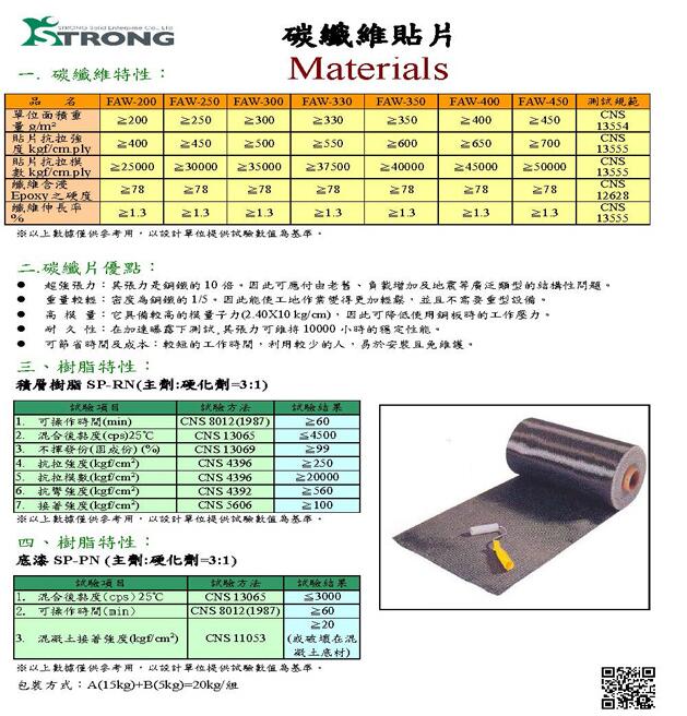 碳纖維,隔震工程,制震阻尼器,LRB隔震墊,裂縫灌注,鋼筋外露首選-強固企業有限公司 - 20160721111430-71526531.jpg(圖)