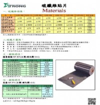 碳纖維,隔震工程,制震阻尼器,LRB隔震墊,裂縫灌注,鋼筋外露首選-強固企業有限公司_圖片(1)