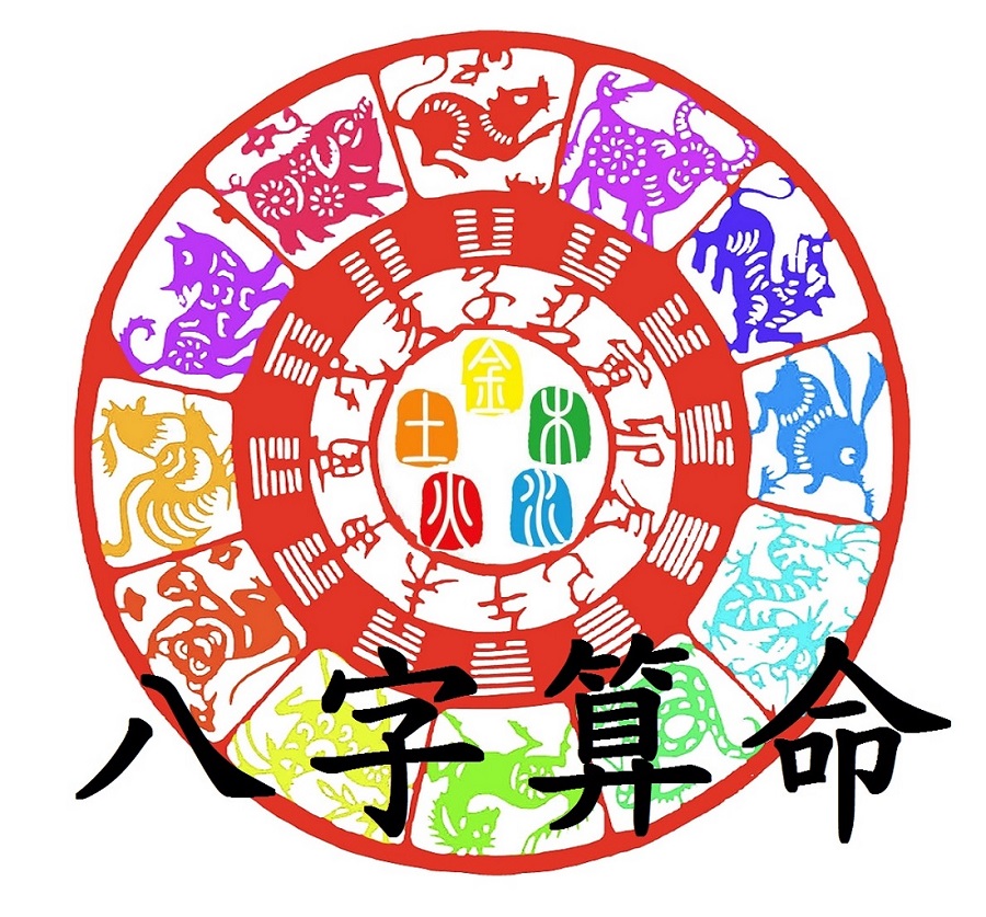 大師算算 - 20160725114555-418495362.jpg(圖)