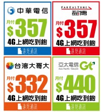 花蓮手機通訊行，電信門號申辦、資費健檢、攜碼退傭、攜碼折扣、嚴選3C配件、透明資費價格表、手機空機銷售 _圖片(3)