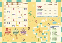 2017 優達創意教育國小暑期營隊-中永和-永和國小_圖片(1)