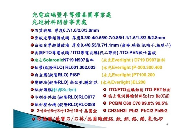  銳隆光電037-431674 透明光學PC塑膠平板 PMMA壓克力平板0.8mm 1.0mm  工程塑膠  切割 研磨 印刷 鍍膜 強化 - 20170607104252-803603003.jpg(圖)
