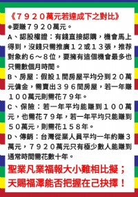 理財方案創造源源不絕被動收入！_圖片(1)