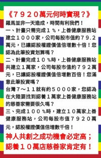 理財方案創造源源不絕被動收入！_圖片(2)