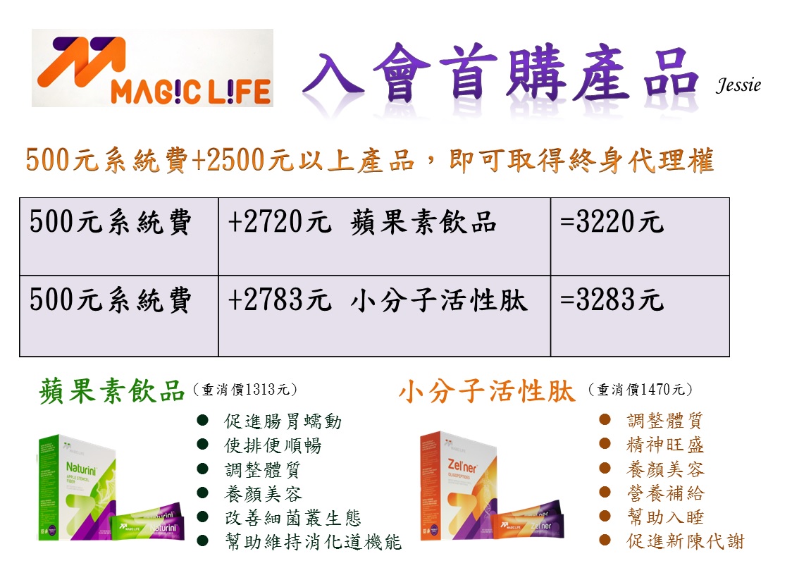 美極客商機【投資3千元，月領萬元】 - 20170202132759-13431240.jpg(圖)