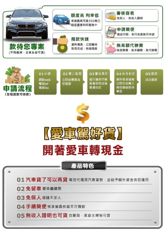 全安心銀行貸款專家 - 20170217111533-302019491.jpg(圖)