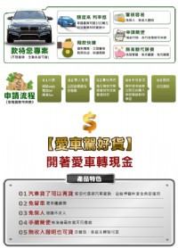 全安心銀行貸款專家_圖片(1)