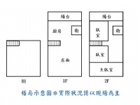 岡山20米路大坪數店住兩用_圖片(4)