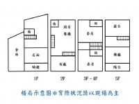 楠梓德賢商圈33地坪店住兩用，5年屋_圖片(4)