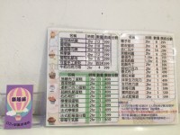 新北三重樂趣球DIY甜點烘培坊_圖片(2)