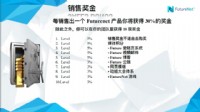 在FN平台上,點讚,跟好友的留言互動都有獎金喔!!而且會隨著你的好友數增多而越來越多喔 歡迎大家免費註冊,想要賺大錢的再私下問我如何操作喔!!_圖片(3)