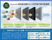 SmartAir高效能抗菌PM2.5活性碳汽車冷氣濾網 (最小訂購量：10 pcs)_圖片(1)