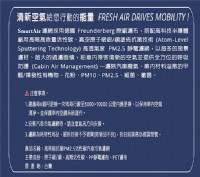 SmartAir高效能抗菌PM2.5活性碳汽車冷氣濾網 (最小訂購量：10 pcs)_圖片(4)