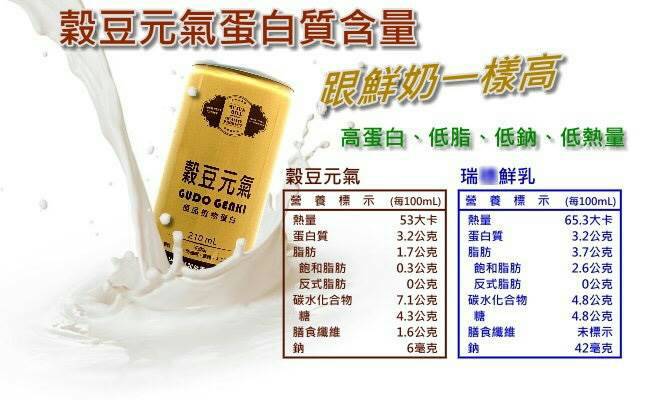 穀豆元氣-極品植物蛋白飲(一箱24瓶裝) - 20181013155734-418091991.jpg(圖)