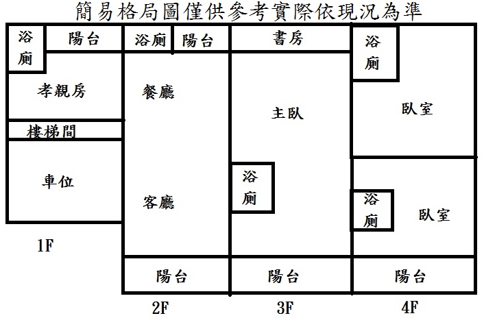 太子微風公園孝親房雙車墅 - 20170701140921-895406948.jpg(圖)