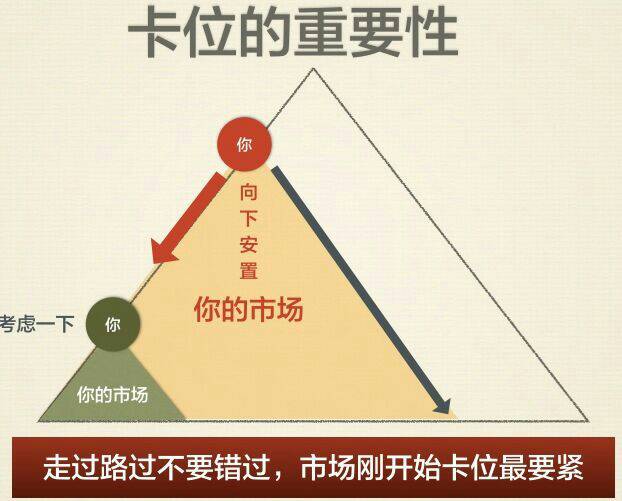 成功路上三把鑰匙 - 20170801102222-554557485.jpg(圖)