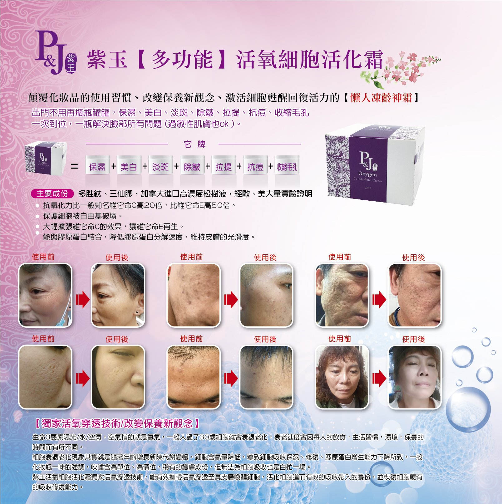 顛覆化妝品的使用習慣/改變保養新觀念 - 20170813125411-600415762.jpg(圖)