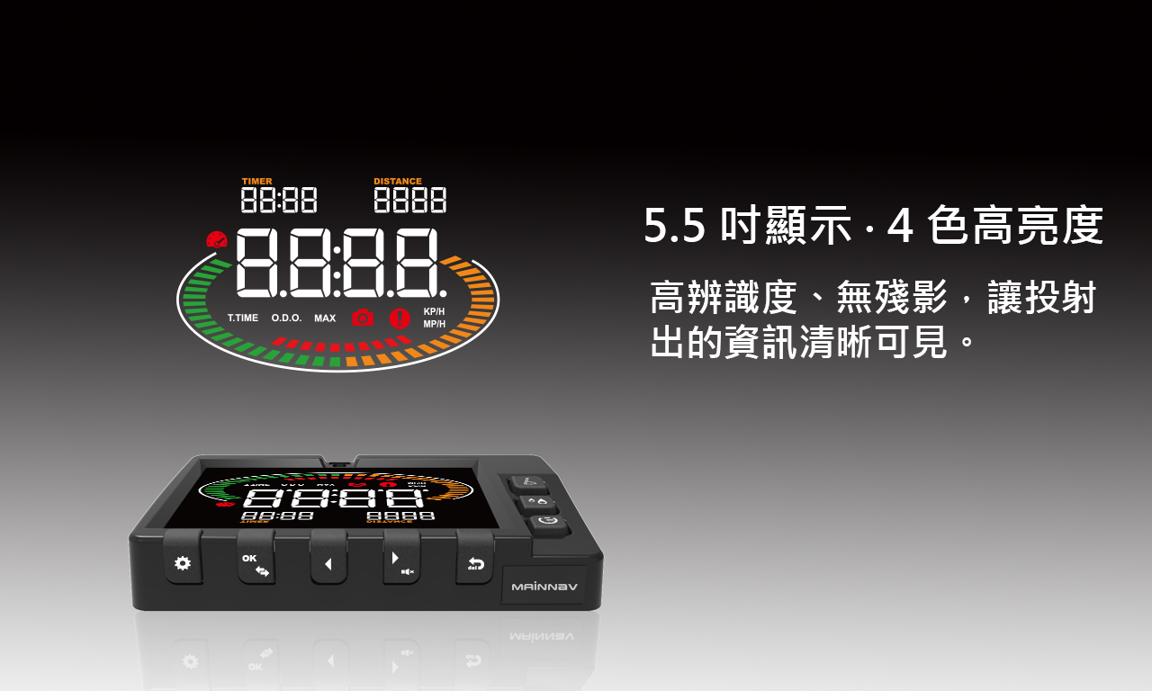 MAINNAV｜第二代 MG945 10Hz GPS HUD 車用抬頭顯示器兼測速照相警示與競技速度測試儀 台灣製造 - 20190115105825-521277669.jpg(圖)