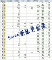 【合法】誠徵=網路操作員=（打工、兼職）皆可！_圖片(4)