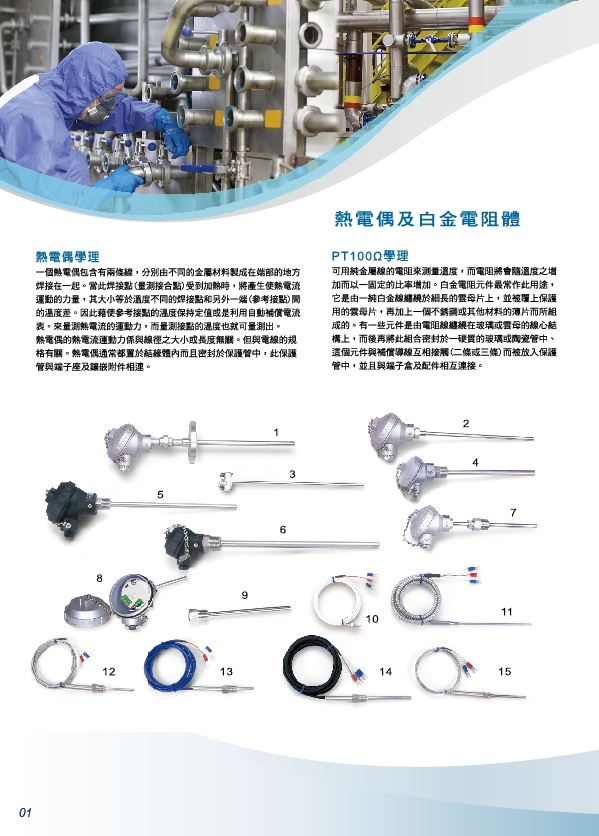 K,J,T,E,R,S,B,TYPE,白金電阻體輸出訊號:PT100/PT500/PT1000Ω,各式感溫棒,熱電偶,5迴路表面溫度計, 5迴路溫濕度顯示,5迴路温度控制器,5輸入温度熱電偶,5輸入壓 - 20171020140542-974047403.jpg(圖)