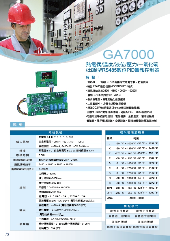 PID電子式温度控制器,表面溫度計隔測式,表面溫度傳感器,表面溫度感測器,SCR電力調整,三相SCR電力調整,SCR電力加濕器,SCR電力加熱器,溫濕度顯示器,傳送器溫度,溫溼度風管傳送器,溫濕度 - 20171020143854-481727405.jpg(圖)