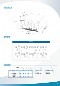 數位5迴路輸入循環顯示器PT100,數位5迴路輸入表面溫度計循環顯示器,數位5迴路輸入貼附式表面溫度計循環顯示器,數位5迴路輸入4~20mA循環顯示器,數位5迴路輸入0~10V循環顯示器_圖片(4)