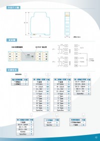 雙迴路信號轉換器,數位RS485微電腦傳送器,數位熱電偶溫度轉換器,直流雙組輸出熱電偶溫度轉換器,可規劃測温電阻溫度轉換器,PT100歐姆溫度傳訊器,類比兩線式傳訊器,微電腦4~20ma傳送器_圖片(4)