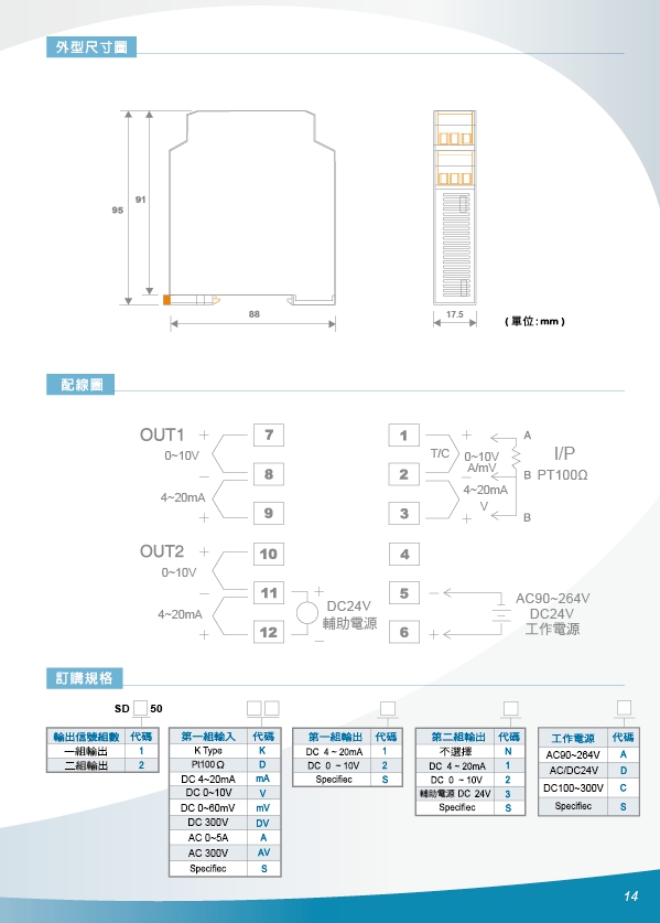 雙組輸出溫度傳送器,熱電偶,類比訊號隔離傳送器,分配器,轉換器,4~20ma分配器,類比信號隔離轉換器,數位信號隔離轉換器,PT100歐姆微電腦傳送器,數位溫度傳送器,微電腦PT100傳送器,類比雙輸 - 20171021210237-591098995.jpg(圖)