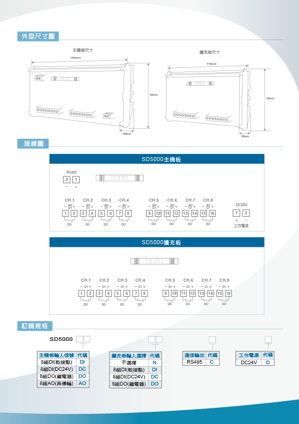 微電腦智能型8迴路DI/DO/AO,可擴充輸出RS485模組監控器,DIO繼電器8迴路表面型溫度計控制器,DO繼電器8迴路電壓分配器,DO繼電器資料擷取卡8迴路差壓控制器,DO繼電器8迴路投入式液位傳 - 20171022132716-650382803.jpg(圖)